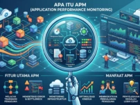 Apa Itu APM (Application Performance Monitoring)