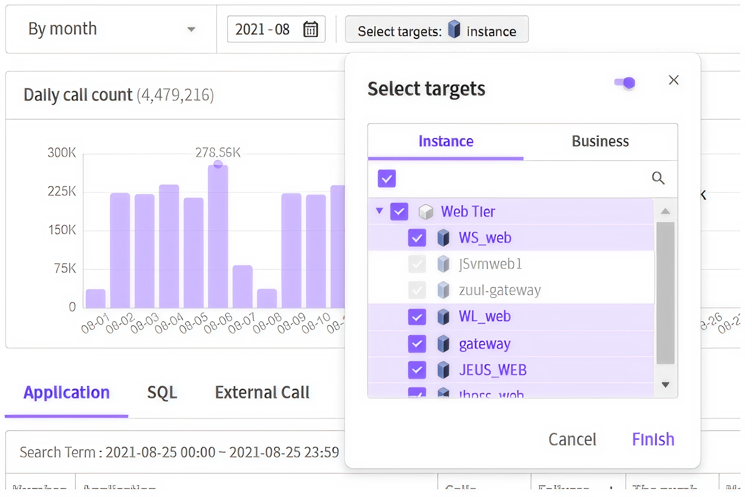 pelajari dashboard apm